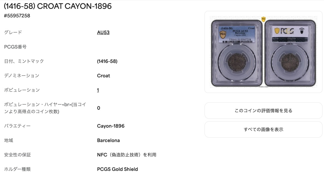 PCGS Population Report Cayón-1896 単独最高鑑定